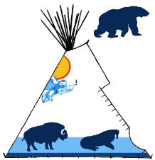 Dene Arctic Teepee with Muskox, Polar Bear, and Walrus - Copyright Assiniboine Tipis