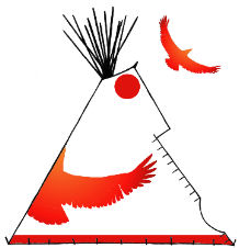 Kiniw, Anishinaabeg Golden Eagle Teepee