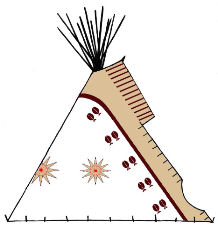 Tribute to the Mandan Teepee - Copyright Assiniboine Tipis