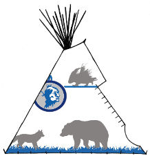 Chippewa Storyteller Teepee - Copyright Assiniboine Tipis